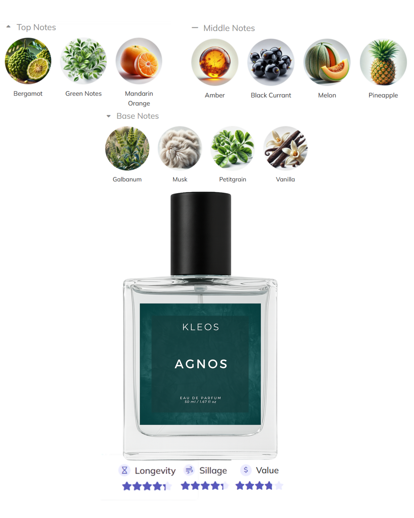 Agnos + Nero Bundle – Eau de Parfum (2 x 50ml)
