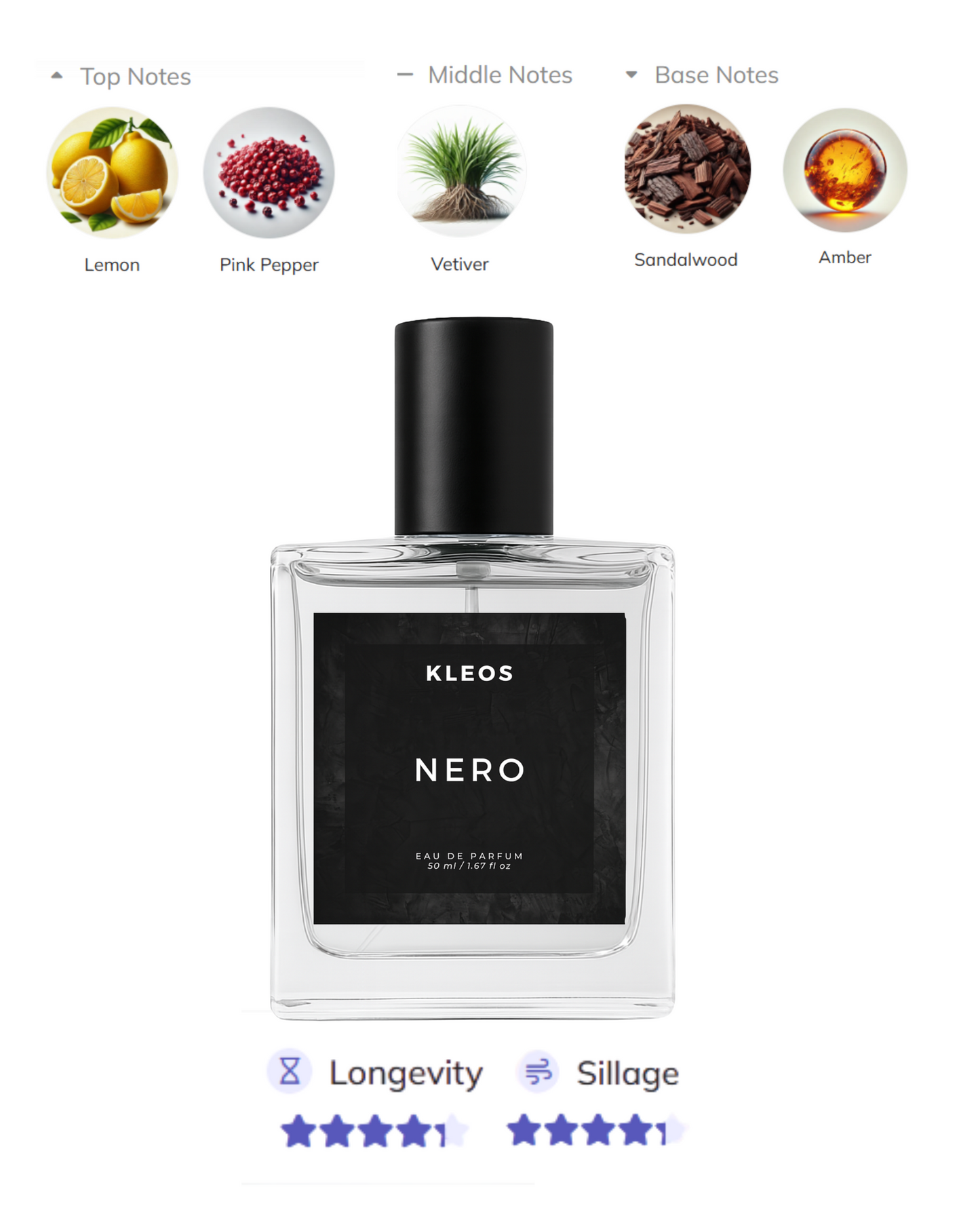 Agnos + Nero Bundle – Eau de Parfum (2 x 50ml)